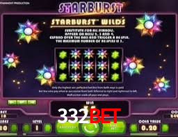 Aviator Game 332bet